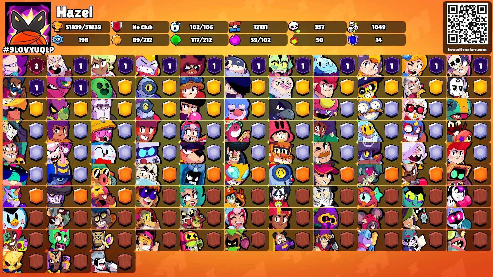 Hazel's Ranks