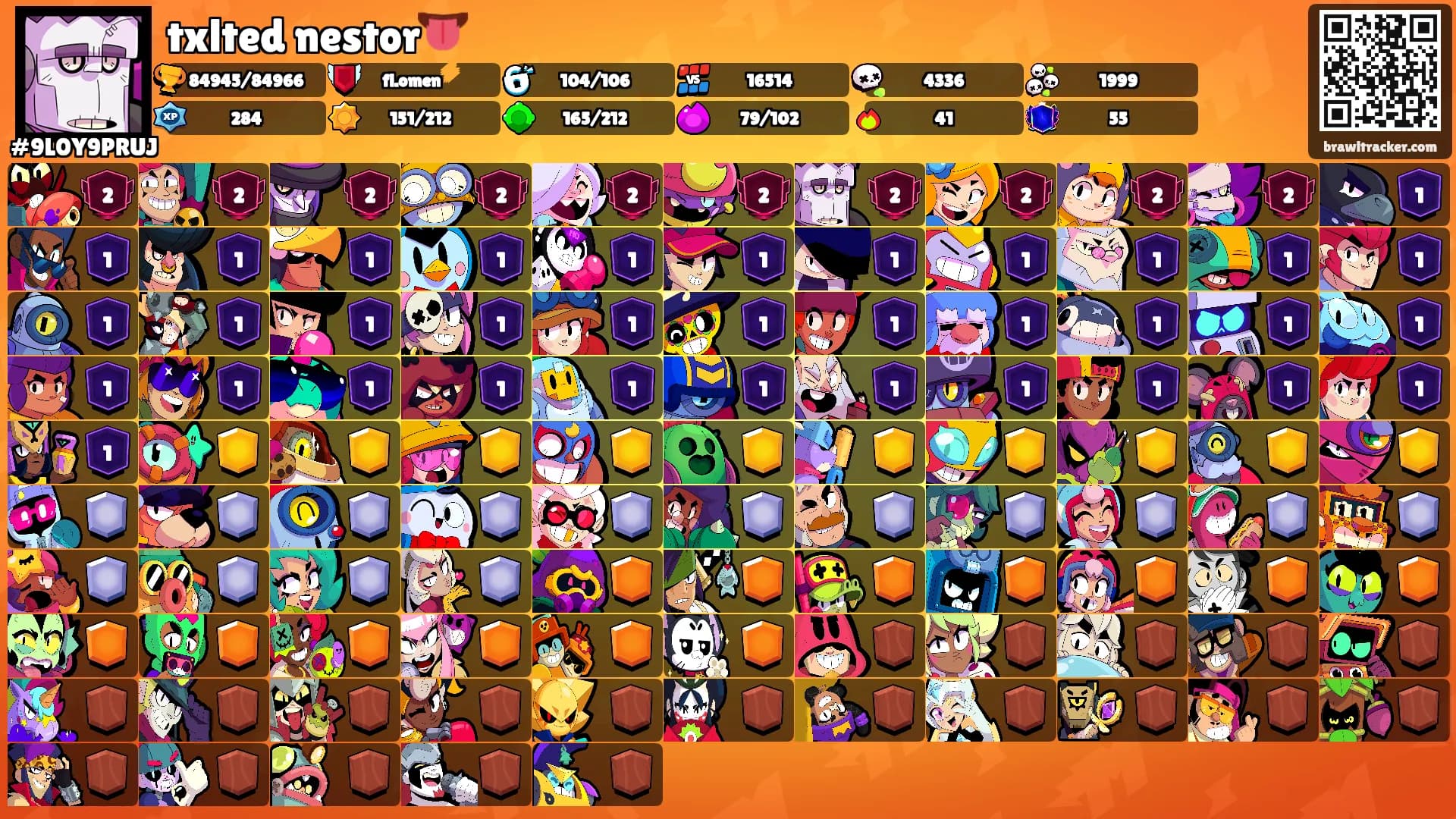 txlted nestor👅's Ranks