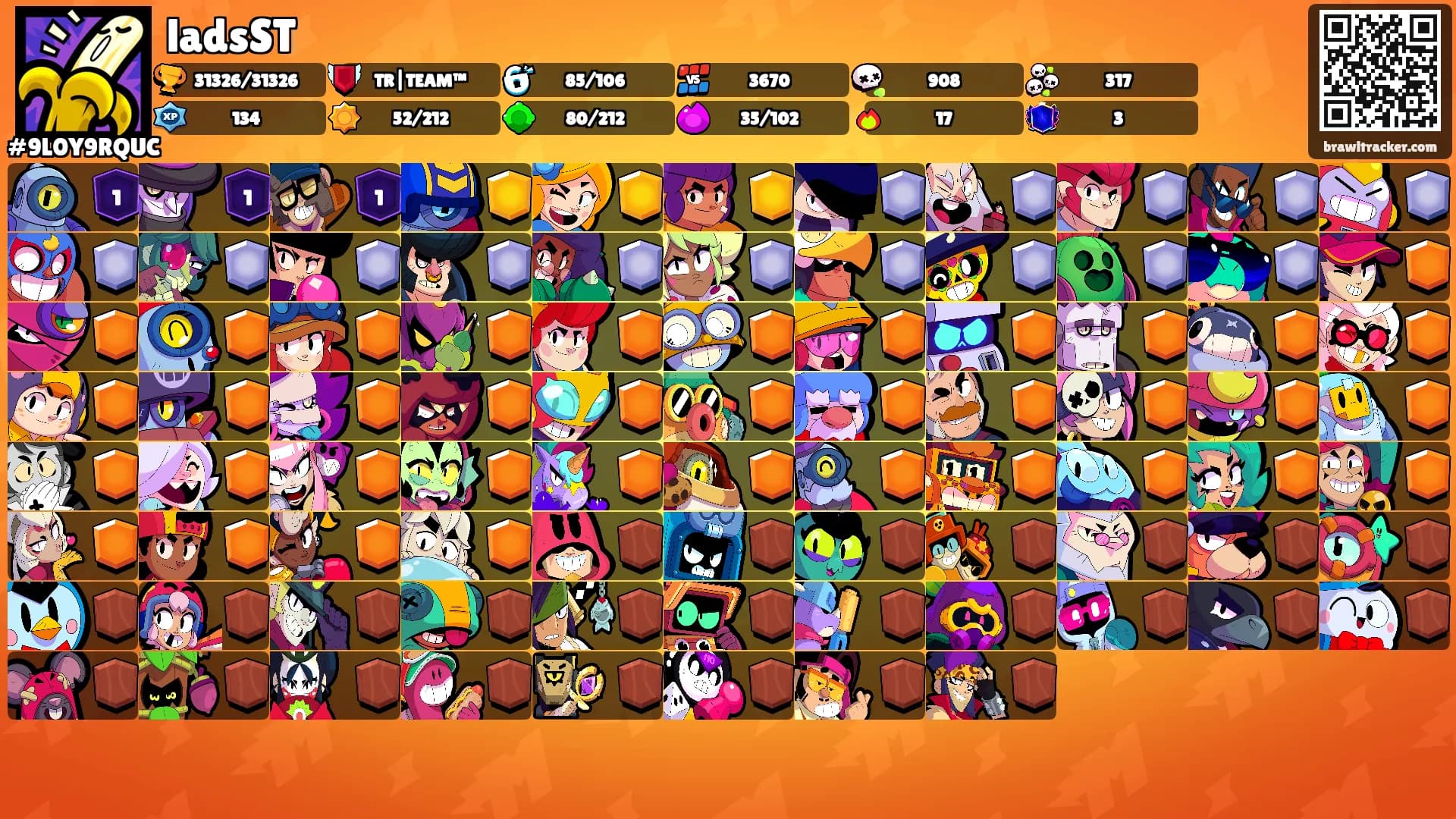 ladsST's Ranks