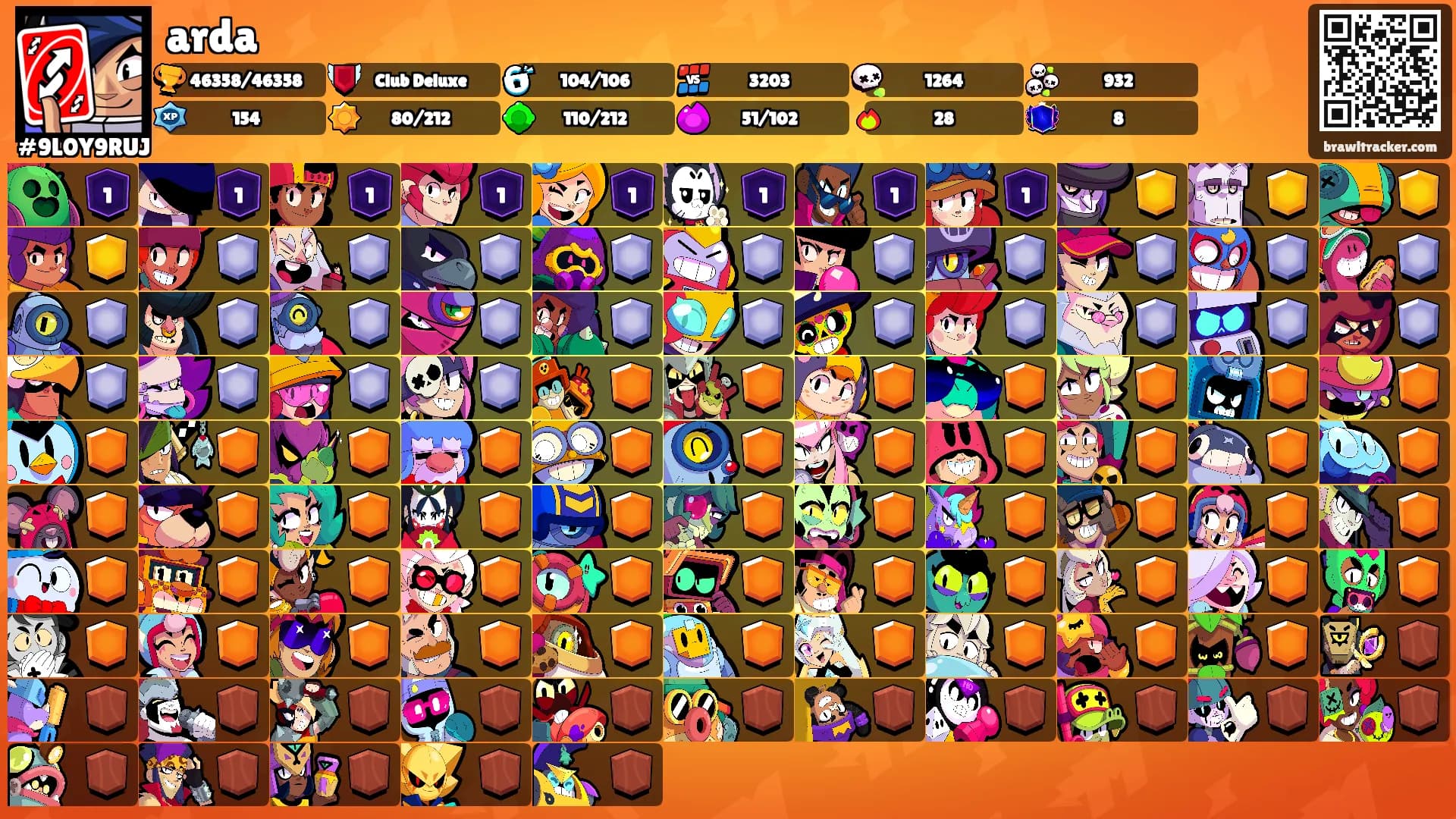 arda's Ranks