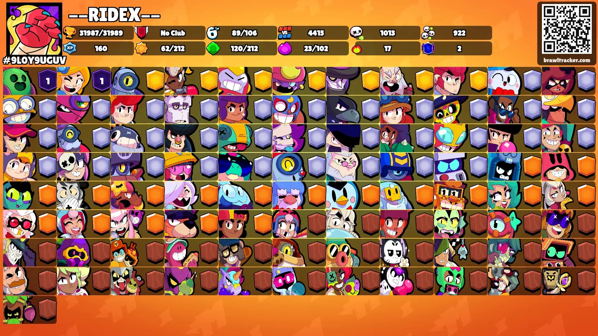 --RIDEX--'s Ranks