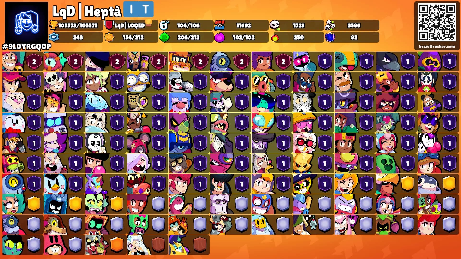 LqD|Heptà 🇮🇹's Ranks