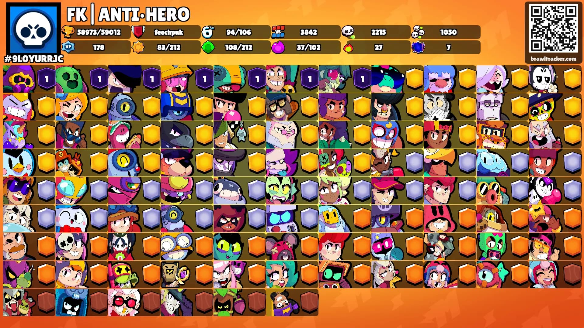 FK|ANTI•HERO's Ranks
