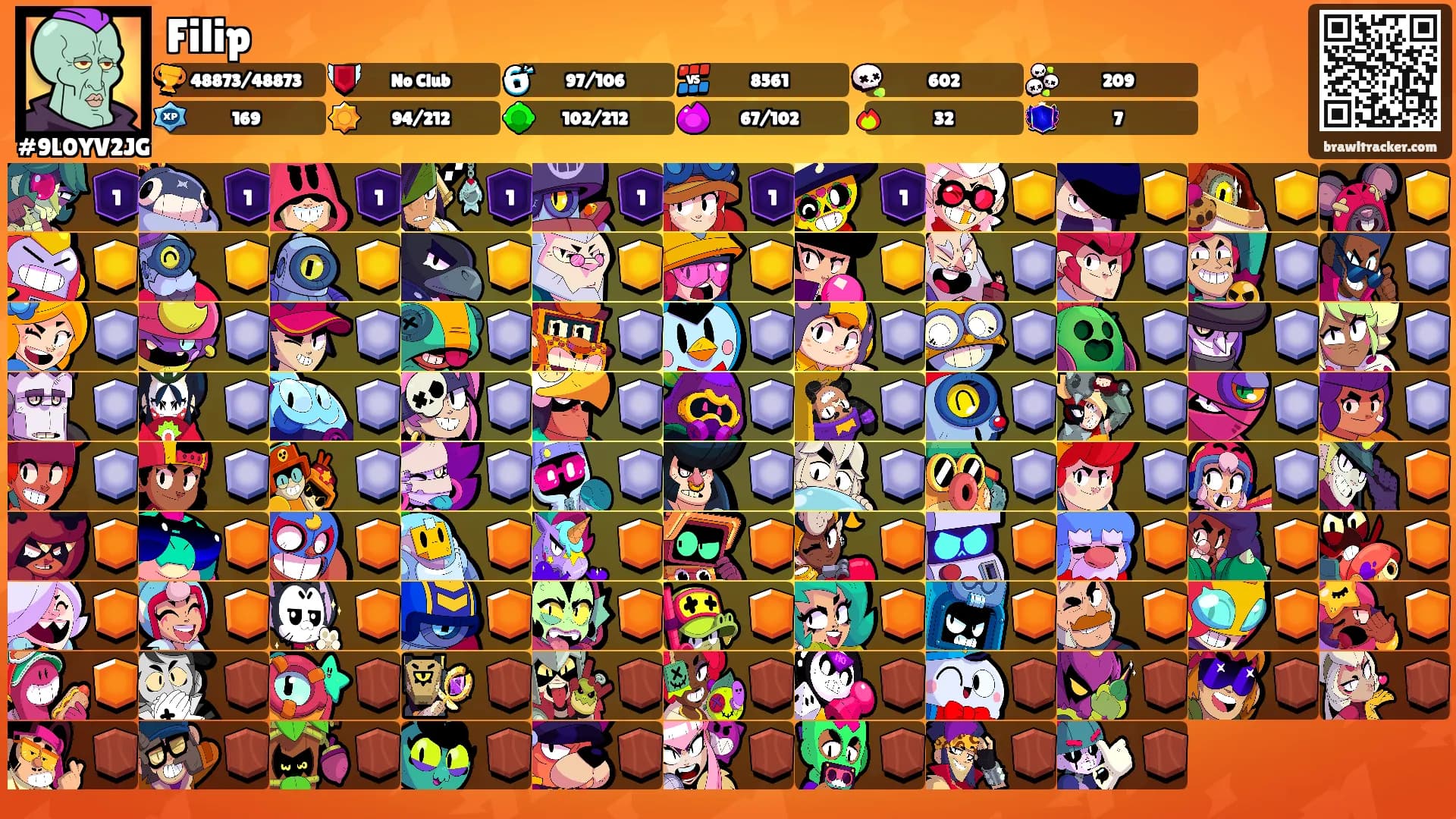 Filip's Ranks