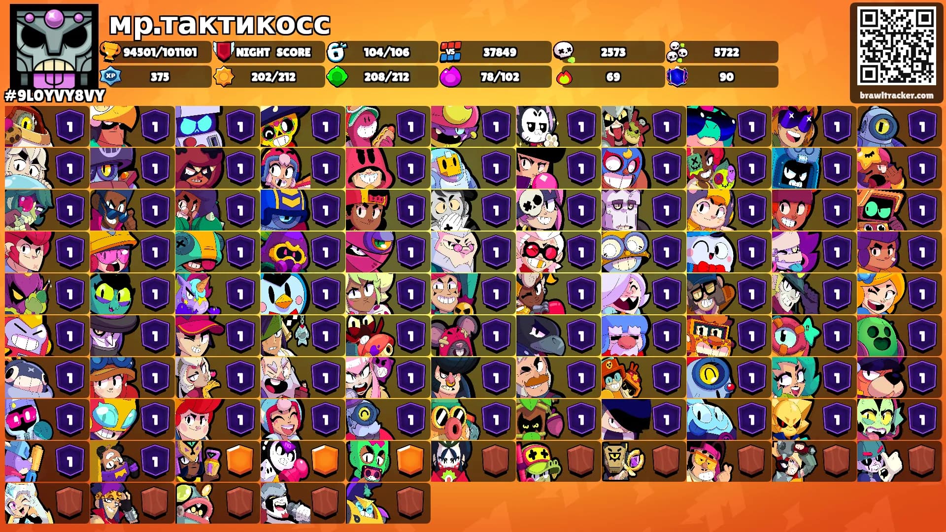 мр.тактикосс's Ranks