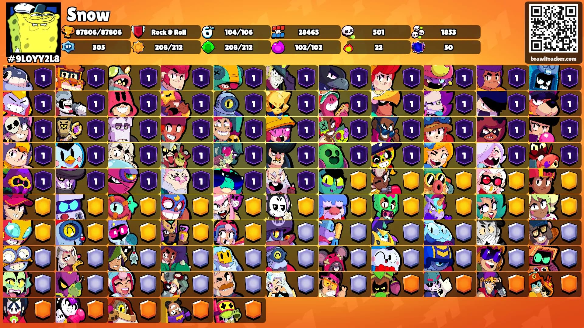 Snow's Ranks