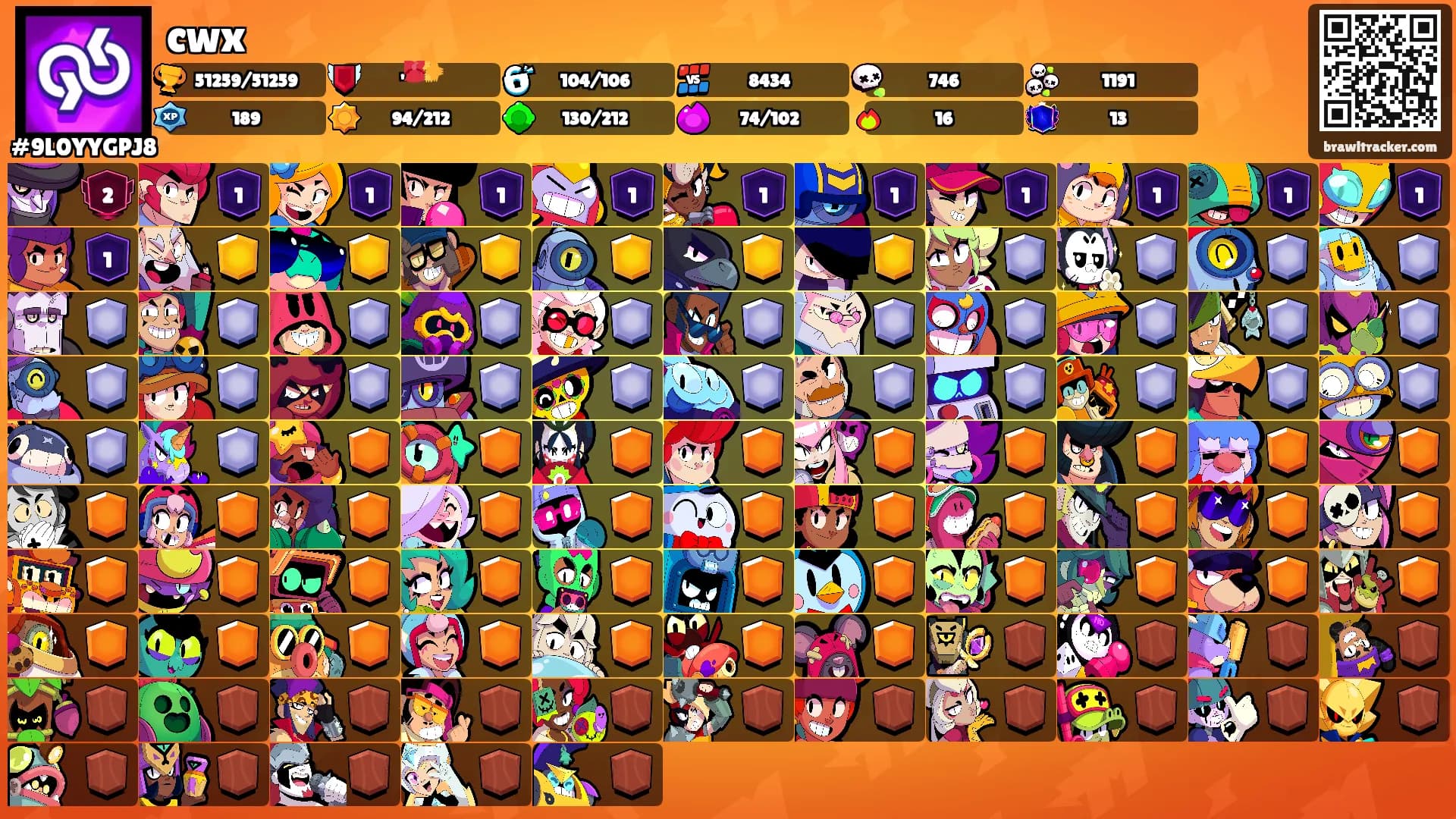 cwx's Ranks