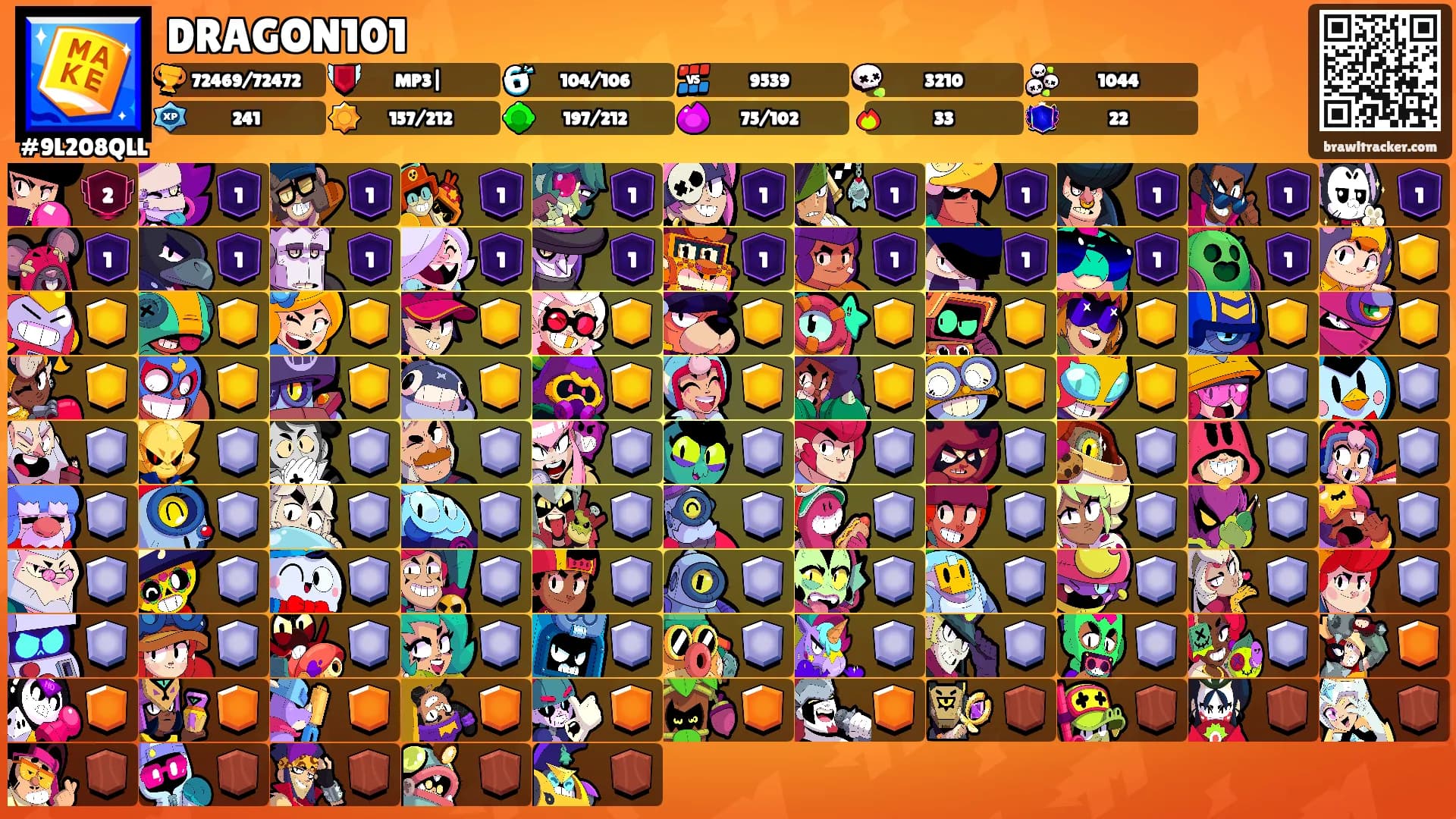 DRAGON101's Ranks