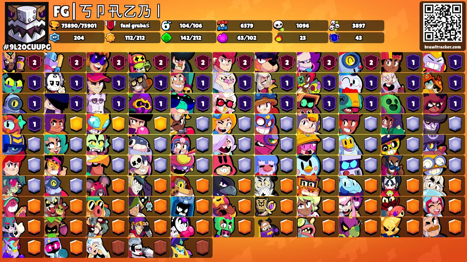 FG|丂卩卂乙乃丨's Ranks
