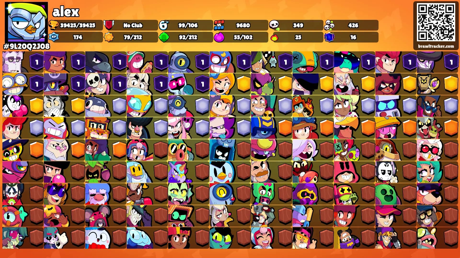 alex's Ranks