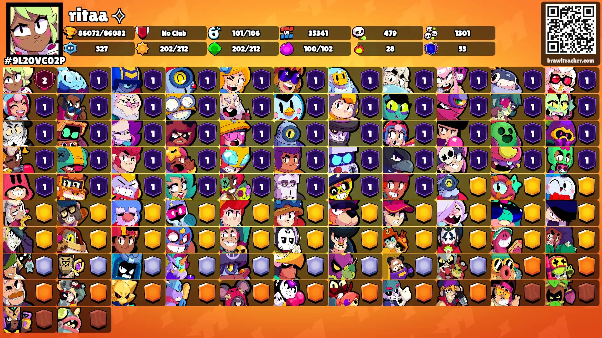 ritaa ⟢'s Ranks