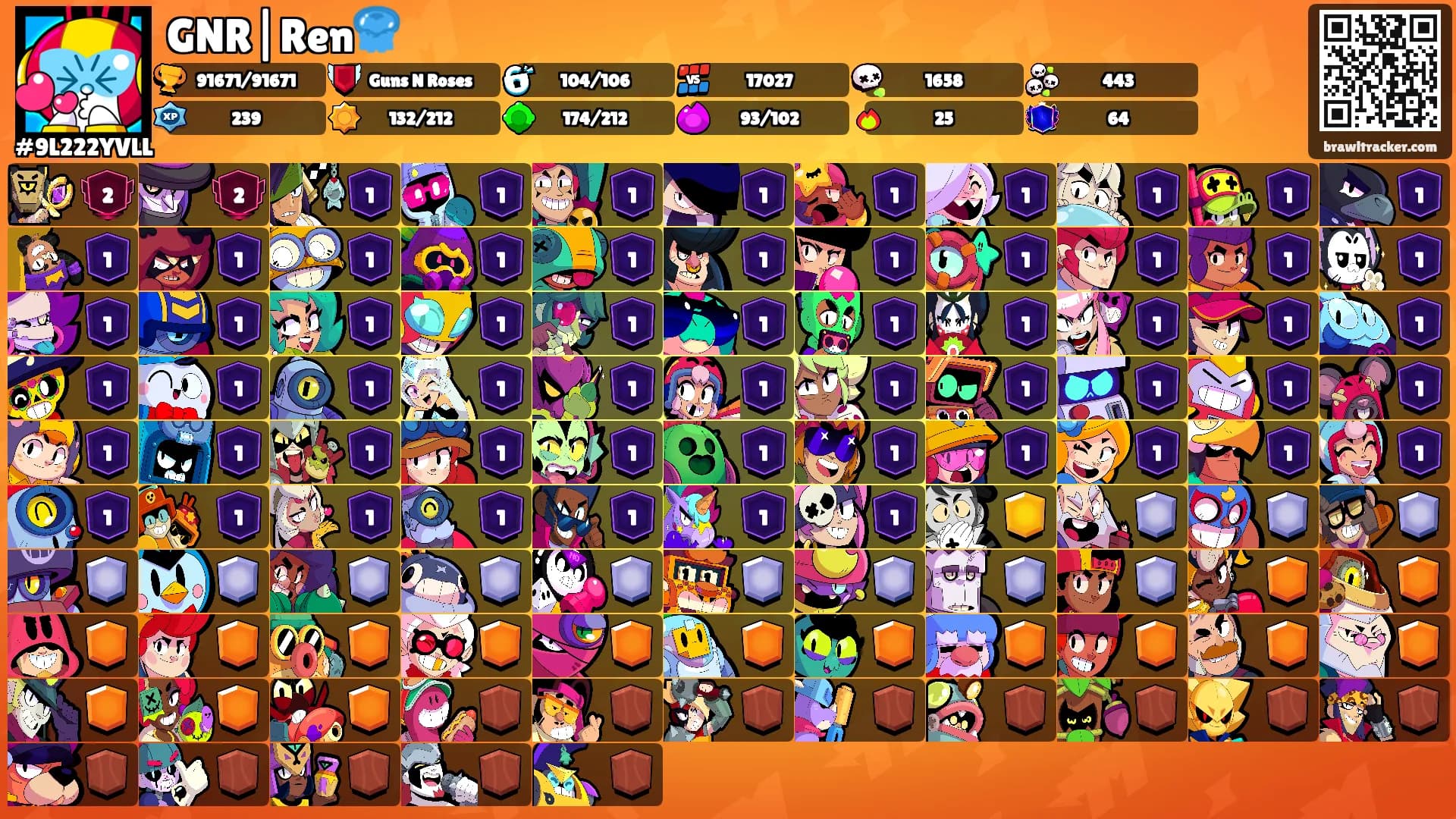 GNR|Ren🪼's Ranks