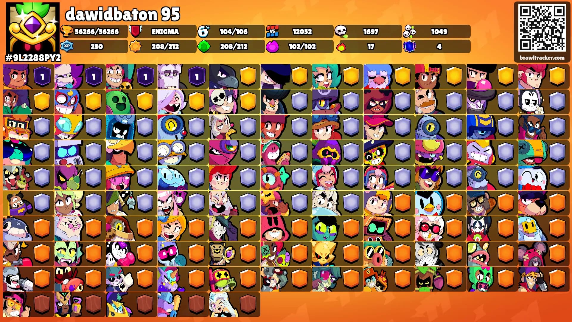 dawidbaton 95's Ranks