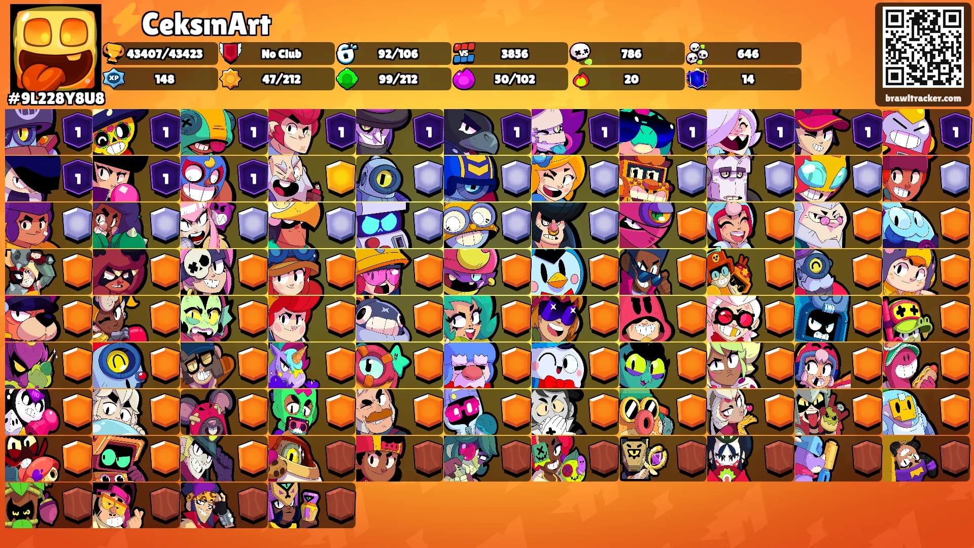 ⚡️CeksınArt⚡️'s Ranks