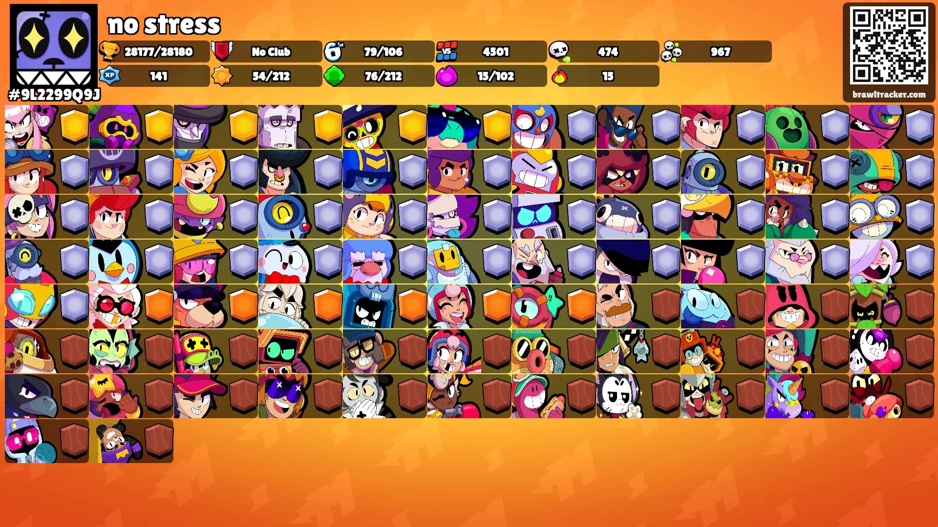 no stress's Ranks