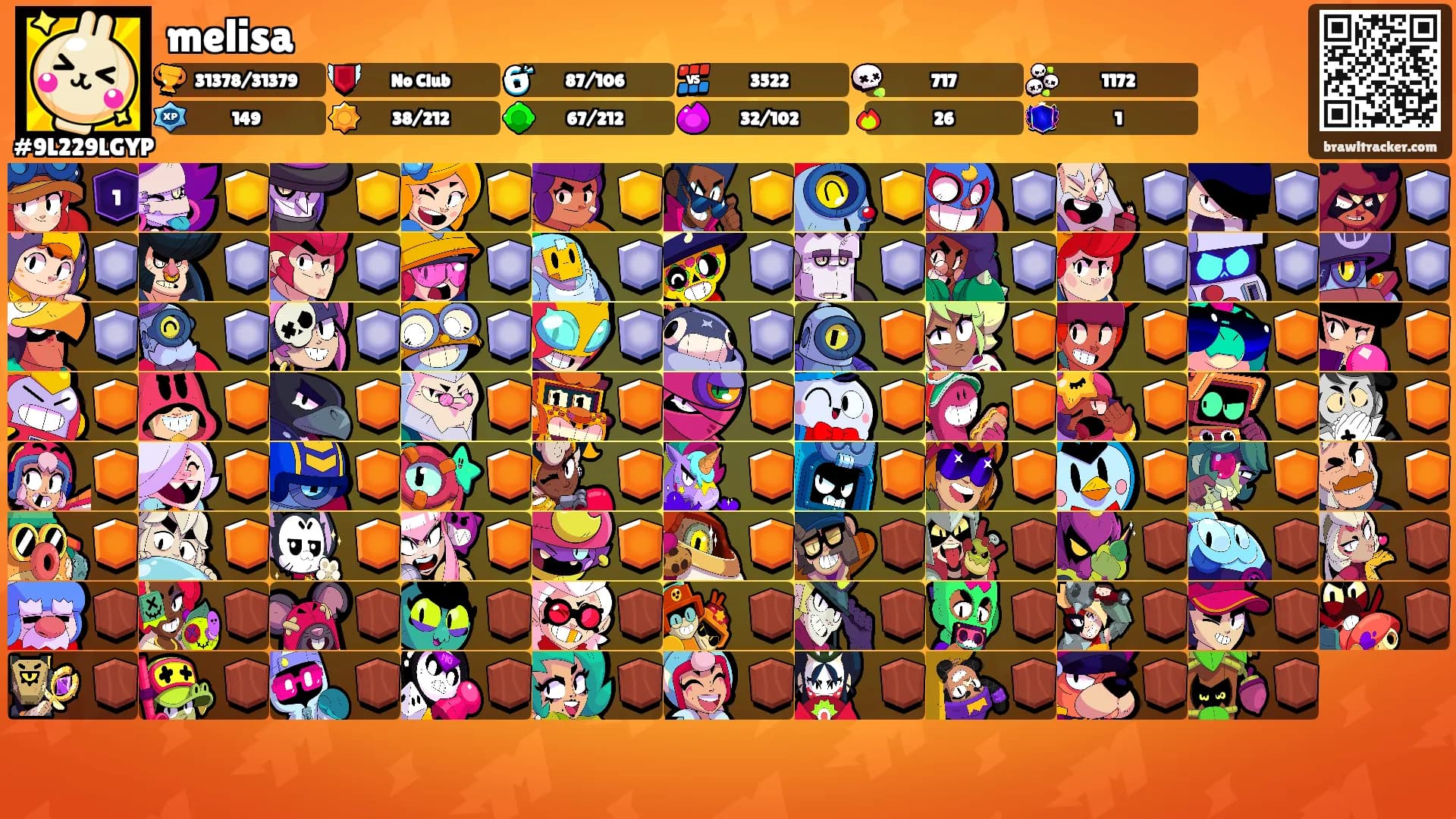 melisa's Ranks