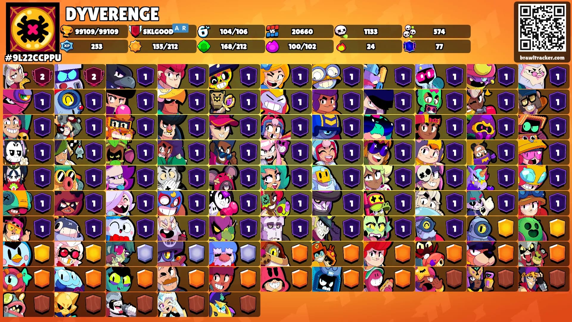 DYVERENGE's Ranks