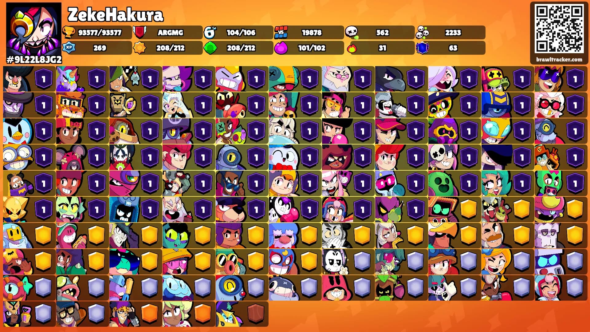 ZekeHakura's Ranks