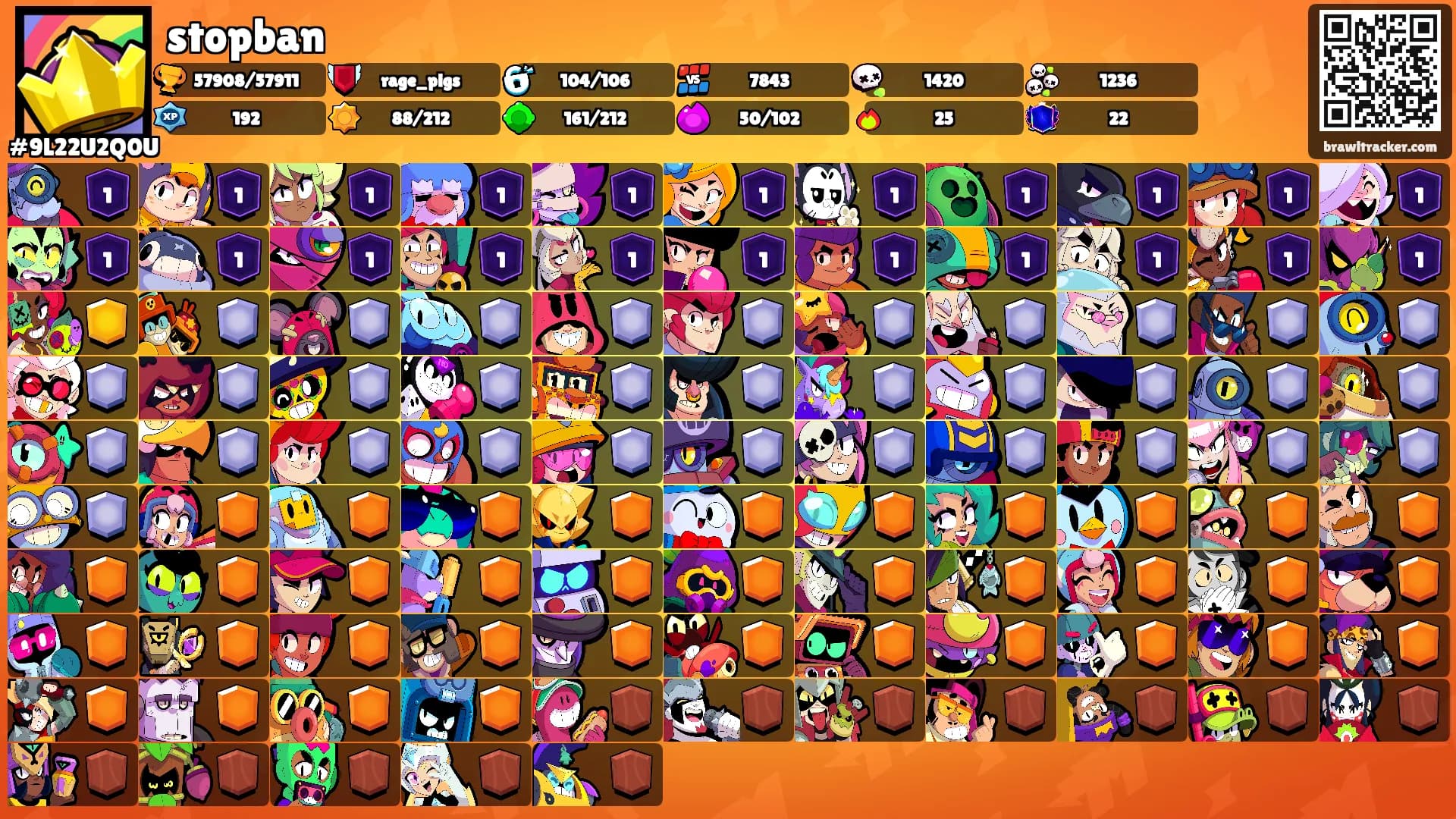 stopban's Ranks