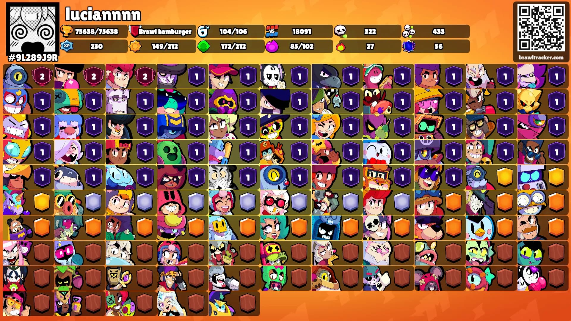 luciannnn's Ranks