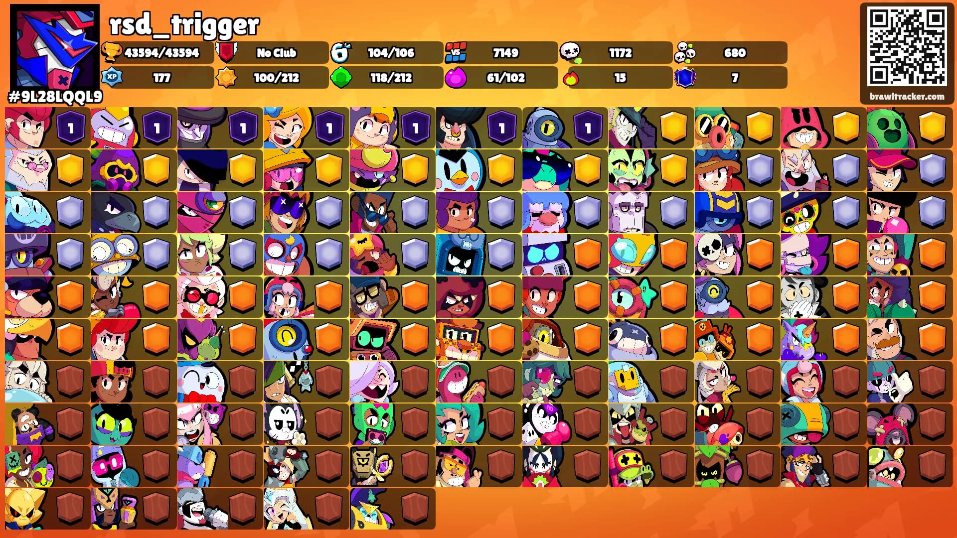 rsd_trigger's Ranks