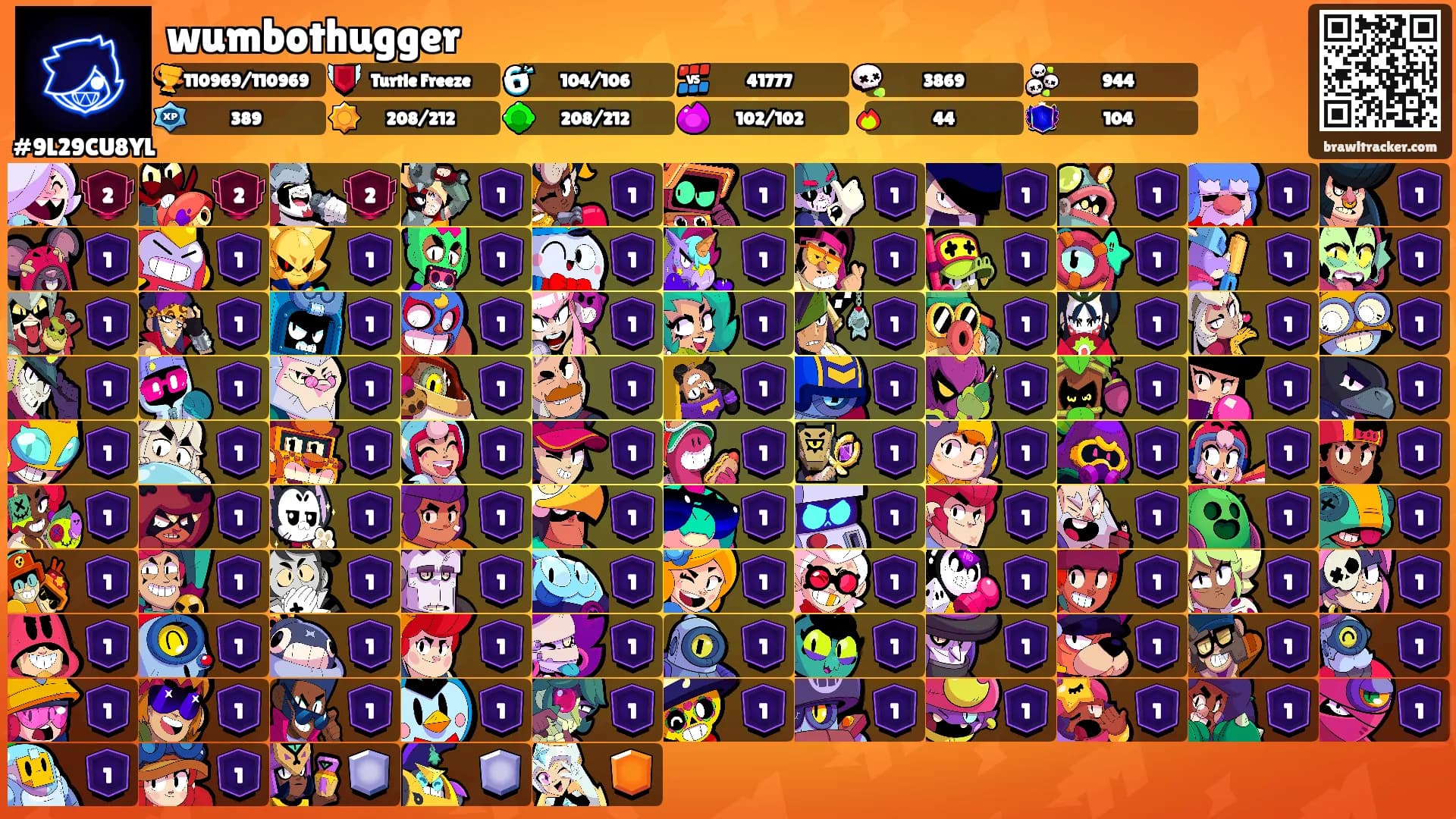wumbothugger's Ranks