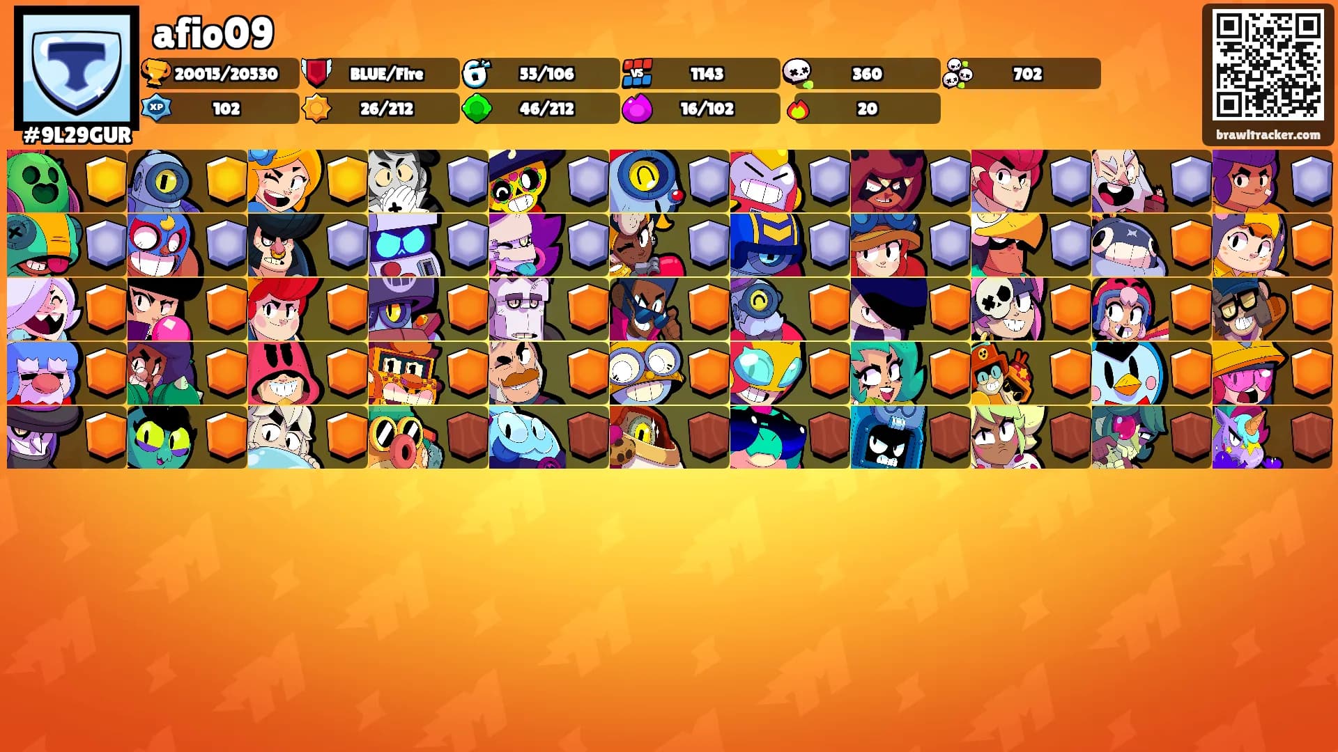 afio09's Ranks
