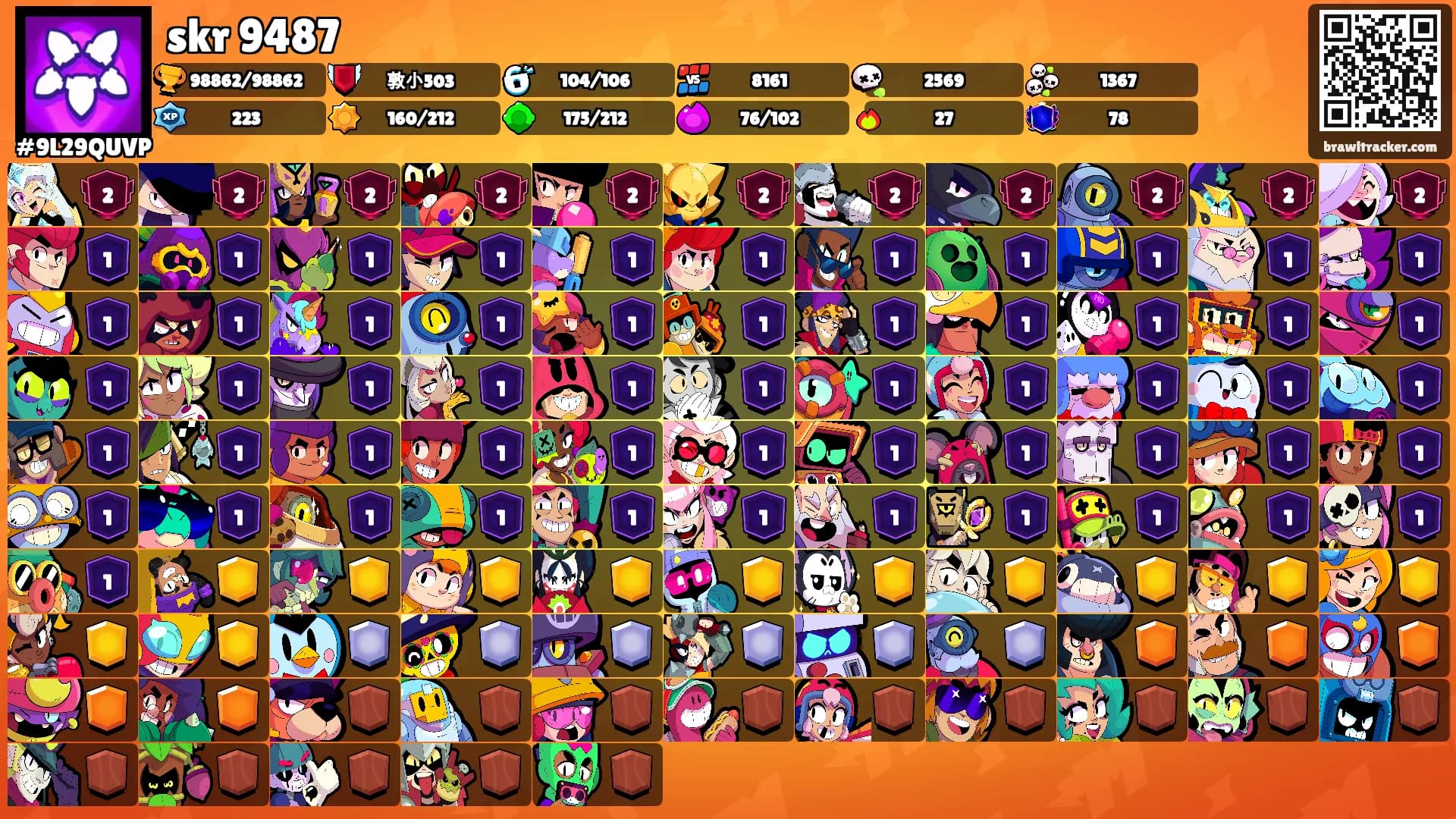 skr 9487's Ranks