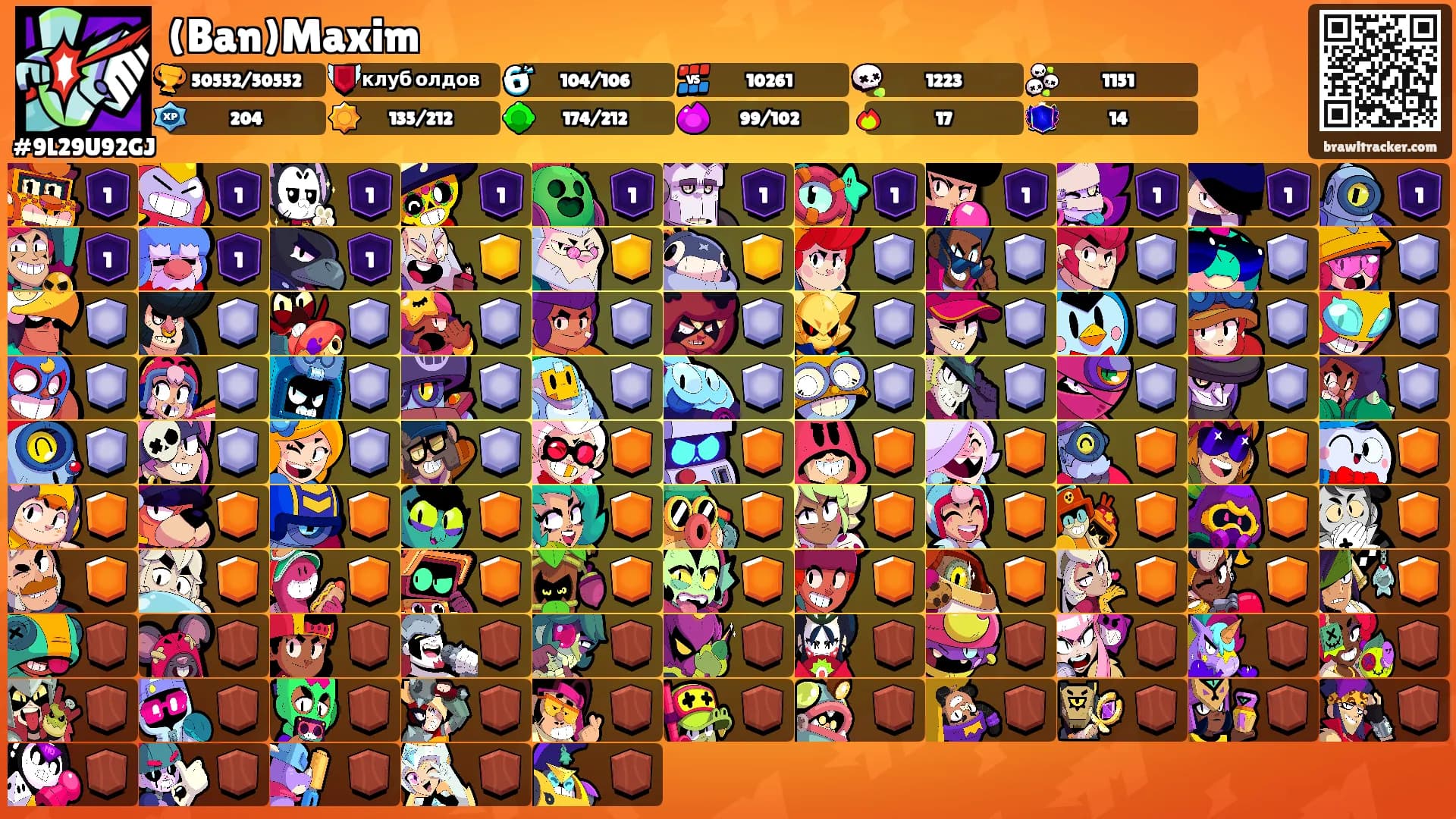 (Ban)Maxim's Ranks