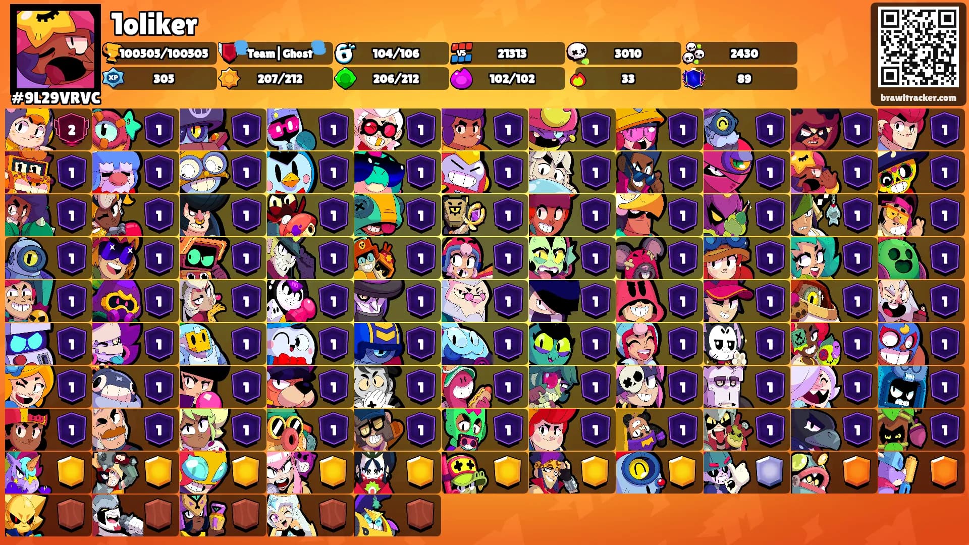 1oliker's Ranks