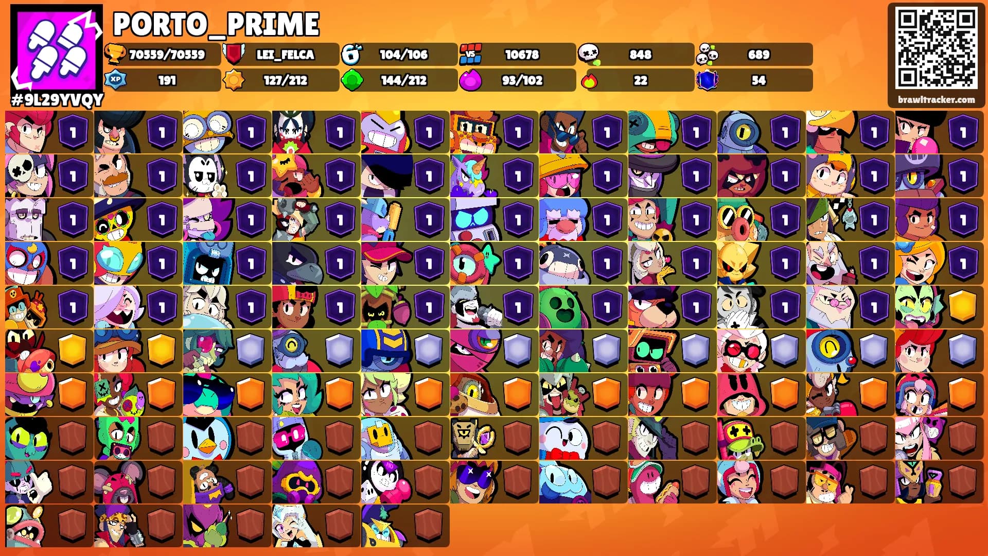 PORTO_PRIME's Ranks