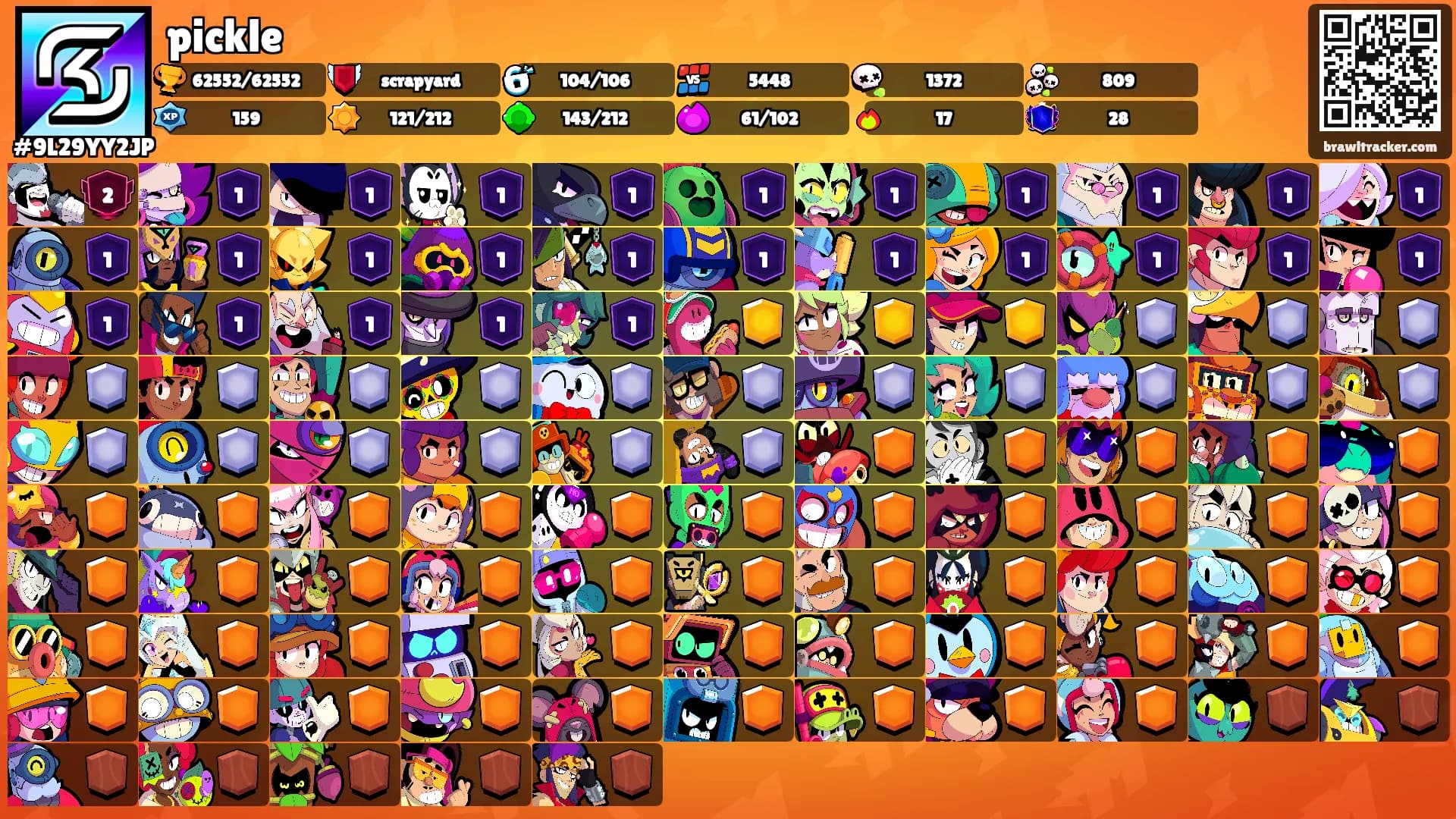 pickle's Ranks