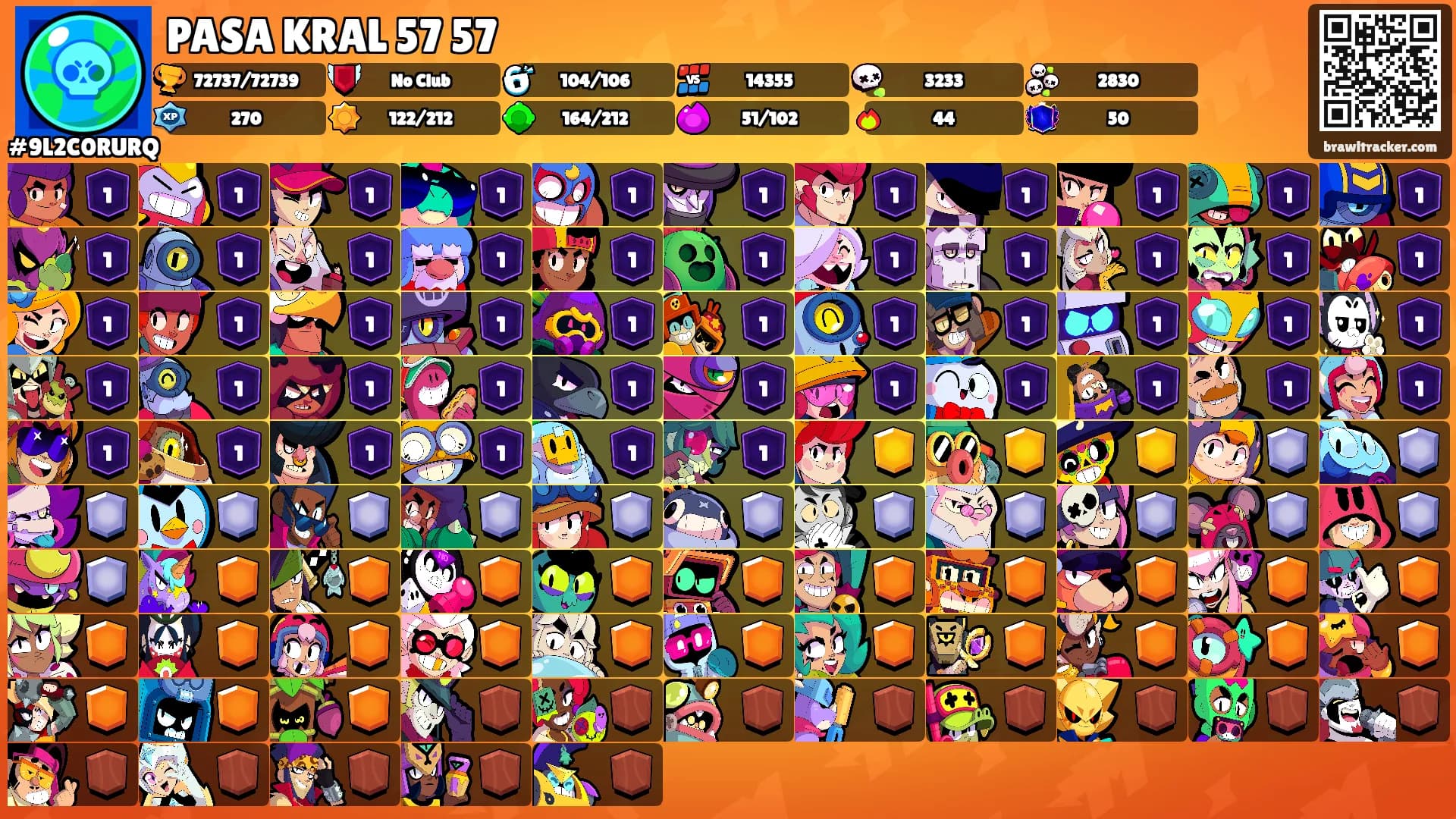 PASA KRAL 57 57's Ranks