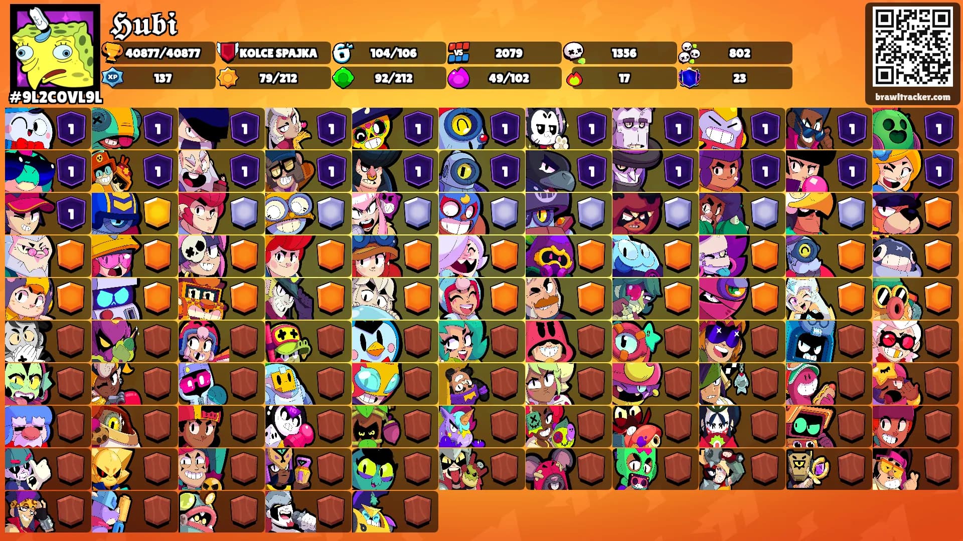 𝕳𝖚𝖇𝖎 𖦏's Ranks