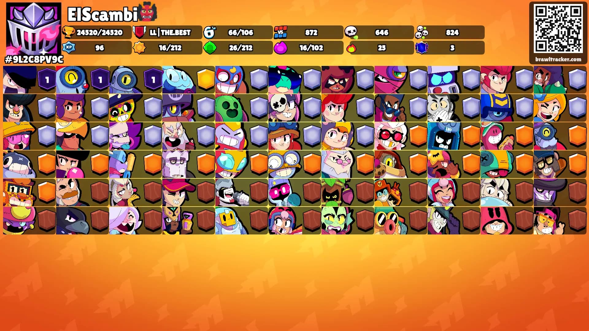 ElScambi👹's Ranks