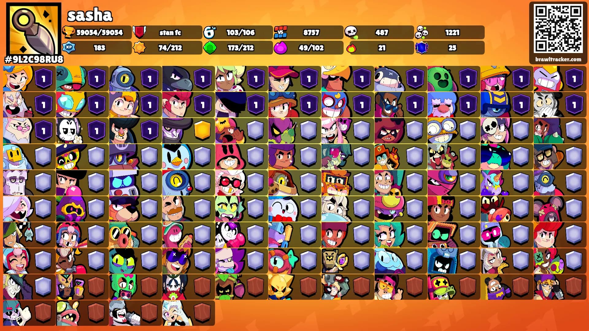 sasha's Ranks