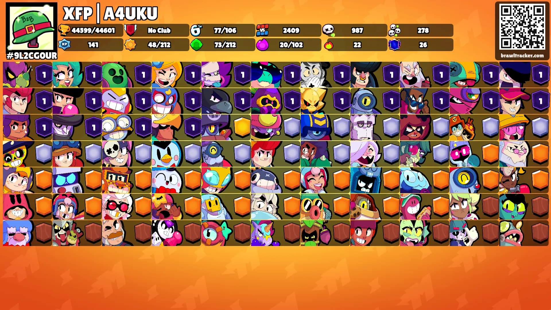 XFP|A4UKU's Ranks