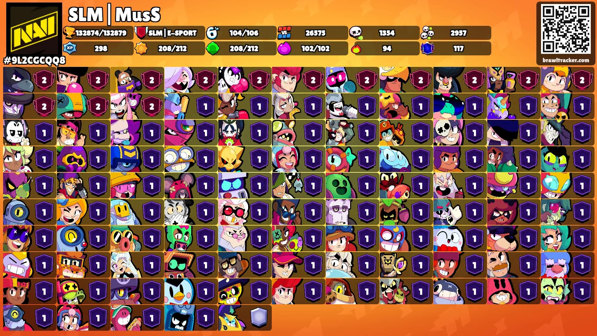 SLM|MusS's Ranks
