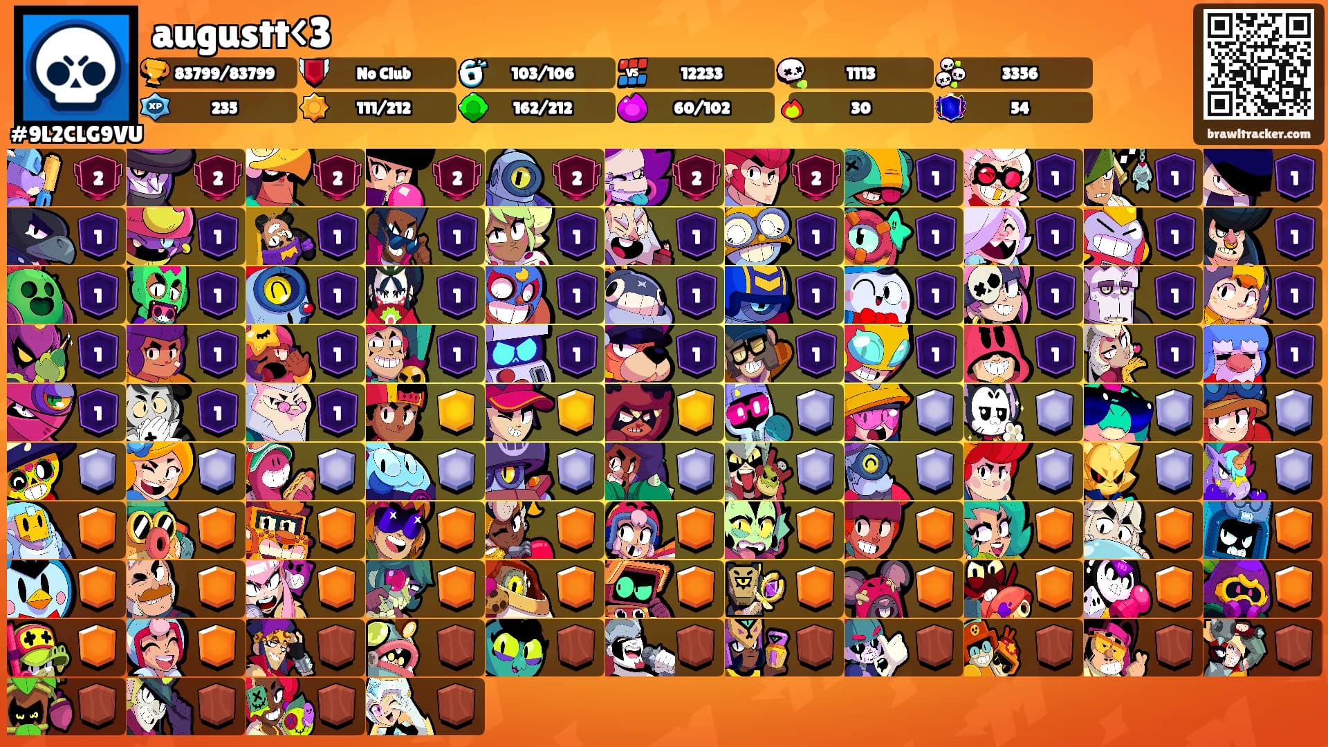 augustt<3's Ranks