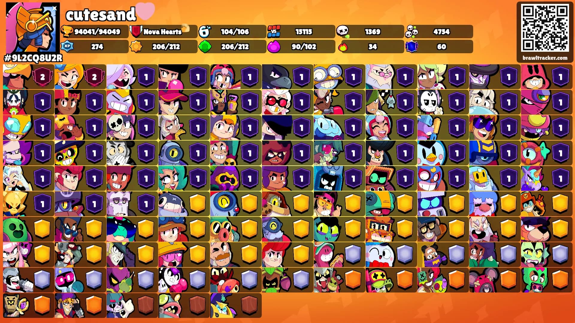 cutesand🩷's Ranks