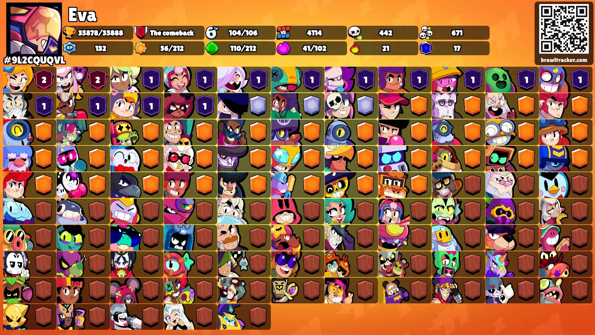 Eva's Ranks