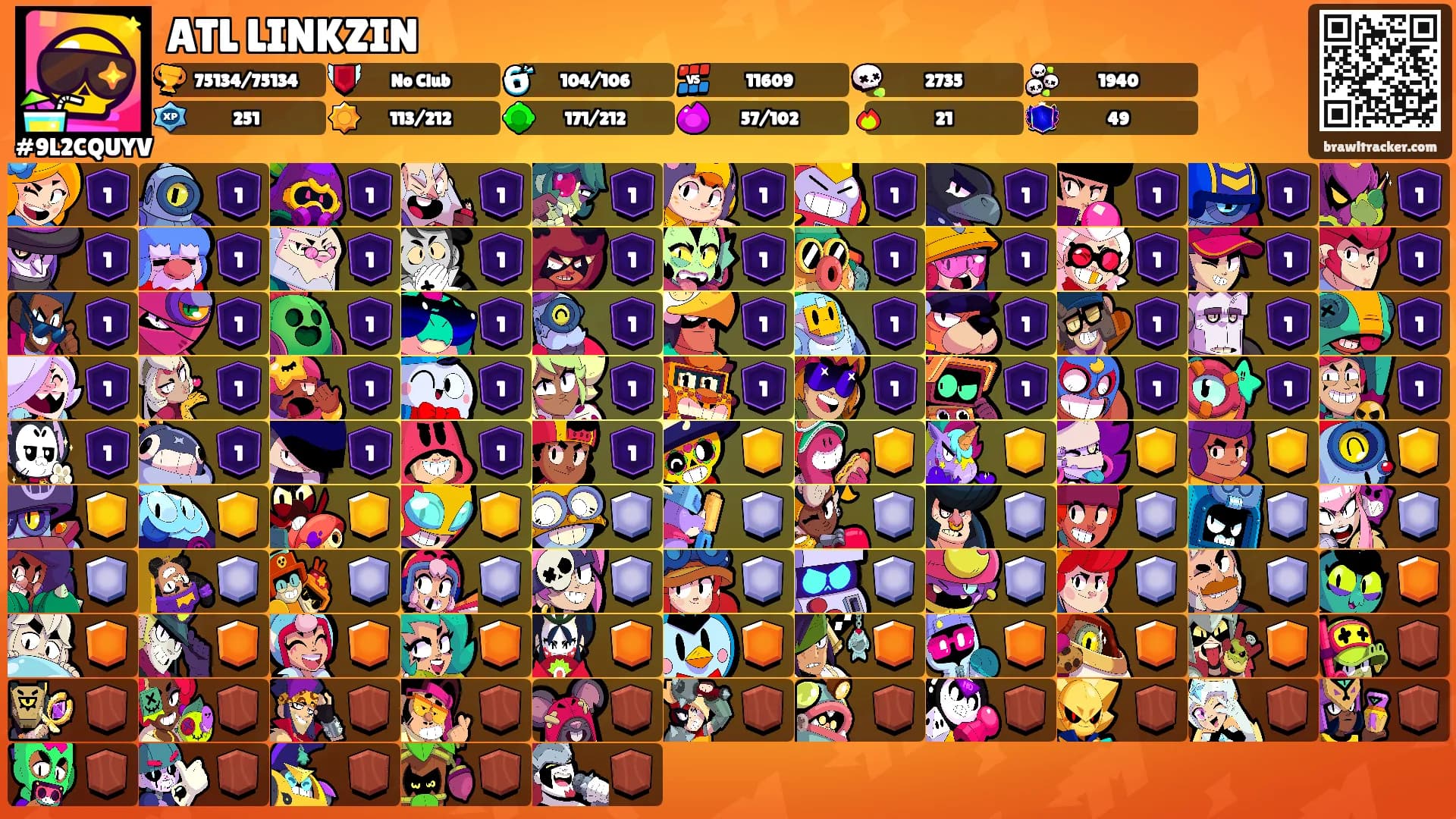 ATL LINKZIN's Ranks
