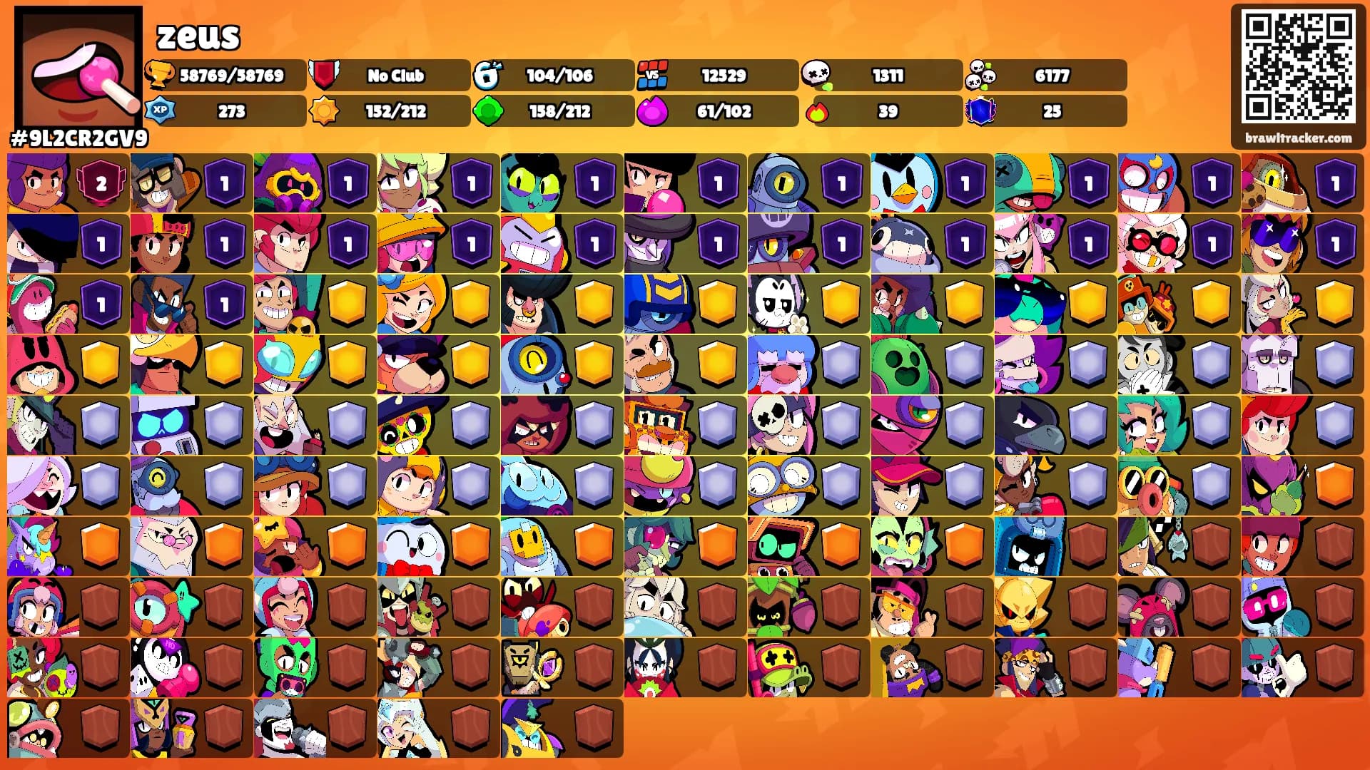 zeus's Ranks