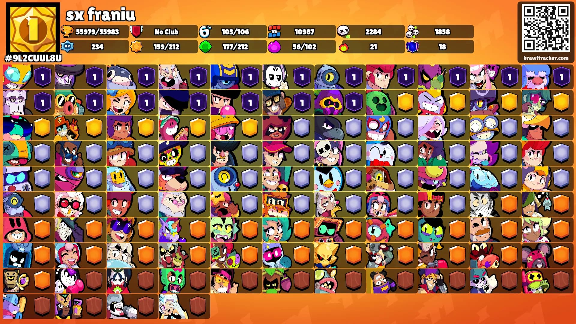 sx franiu's Ranks