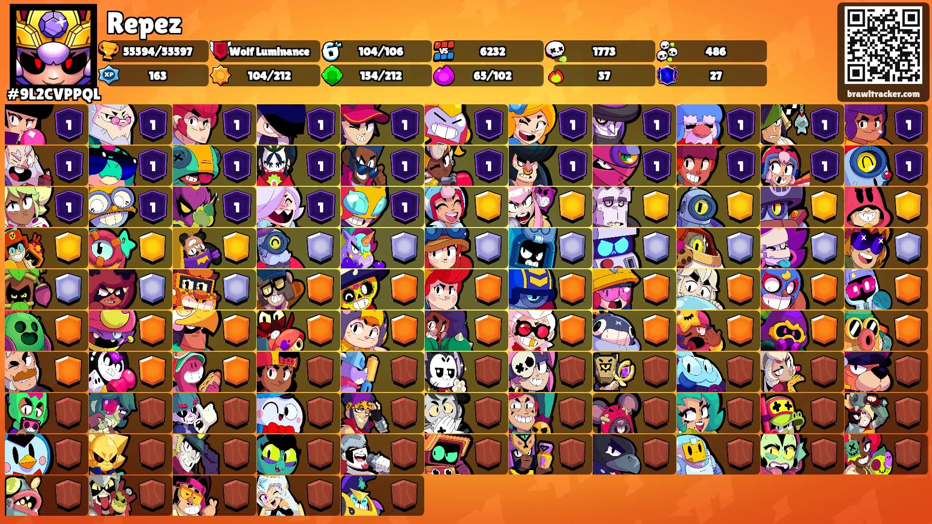 Repez's Ranks