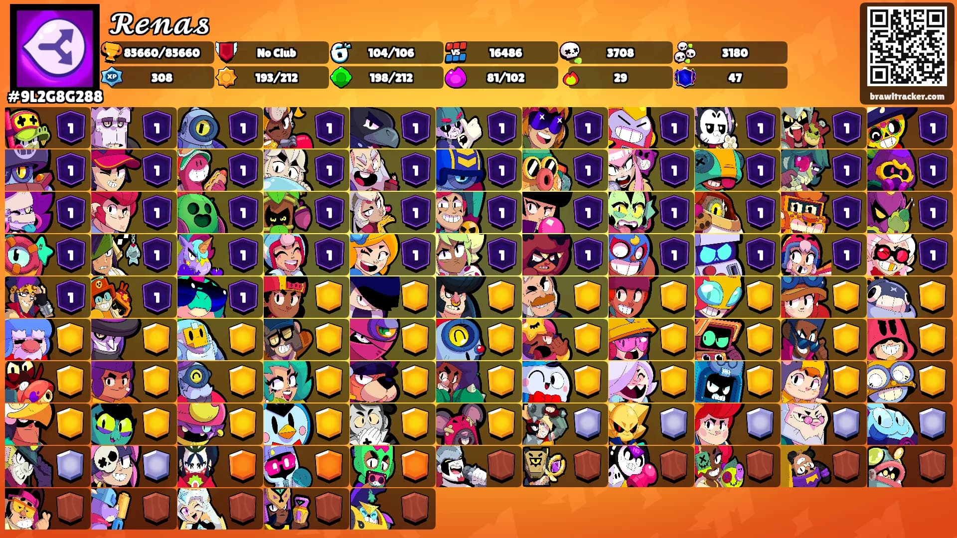 𝓡𝓮𝓷𝓪𝓼's Ranks