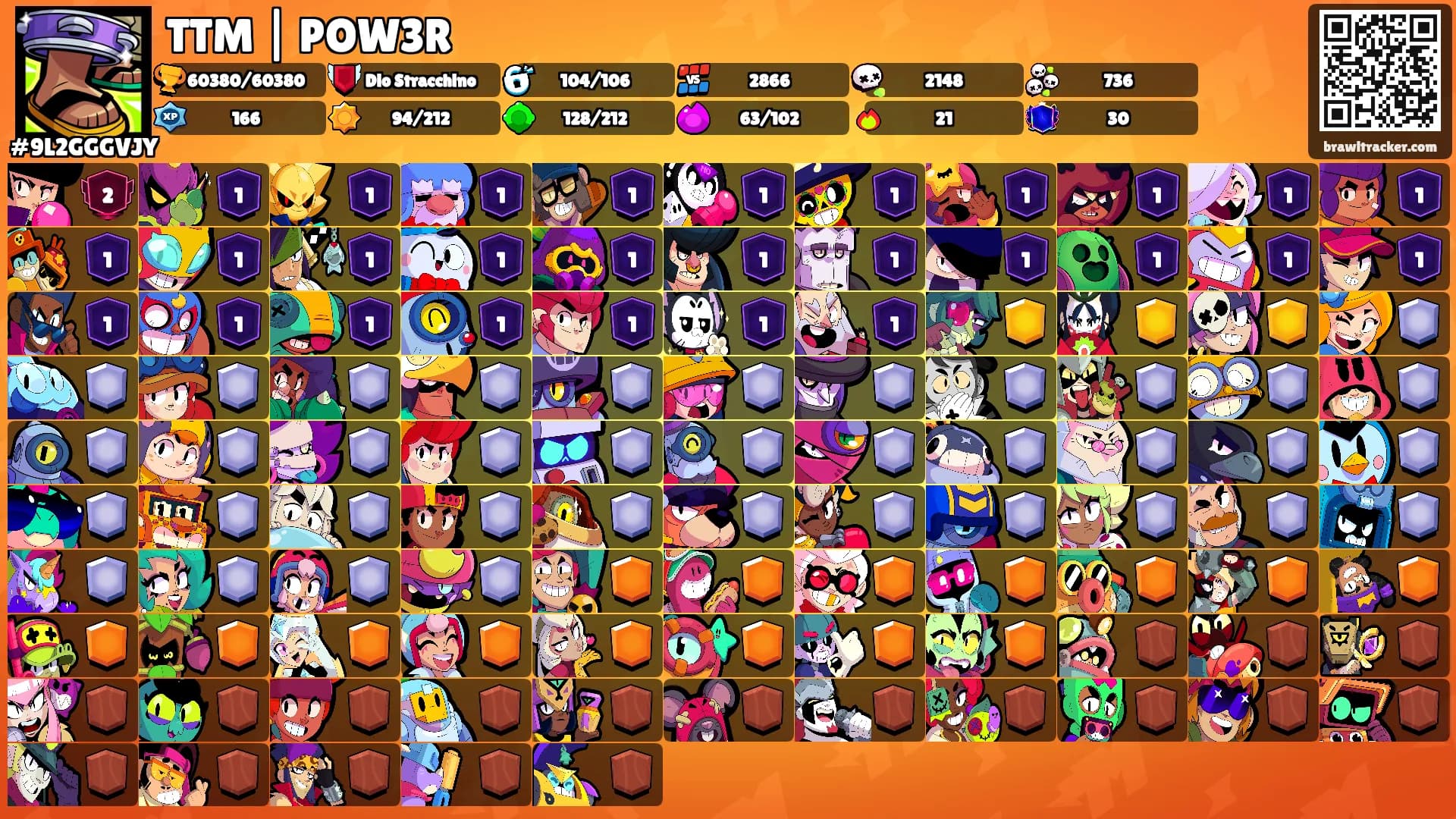 TTM | POW3R's Ranks