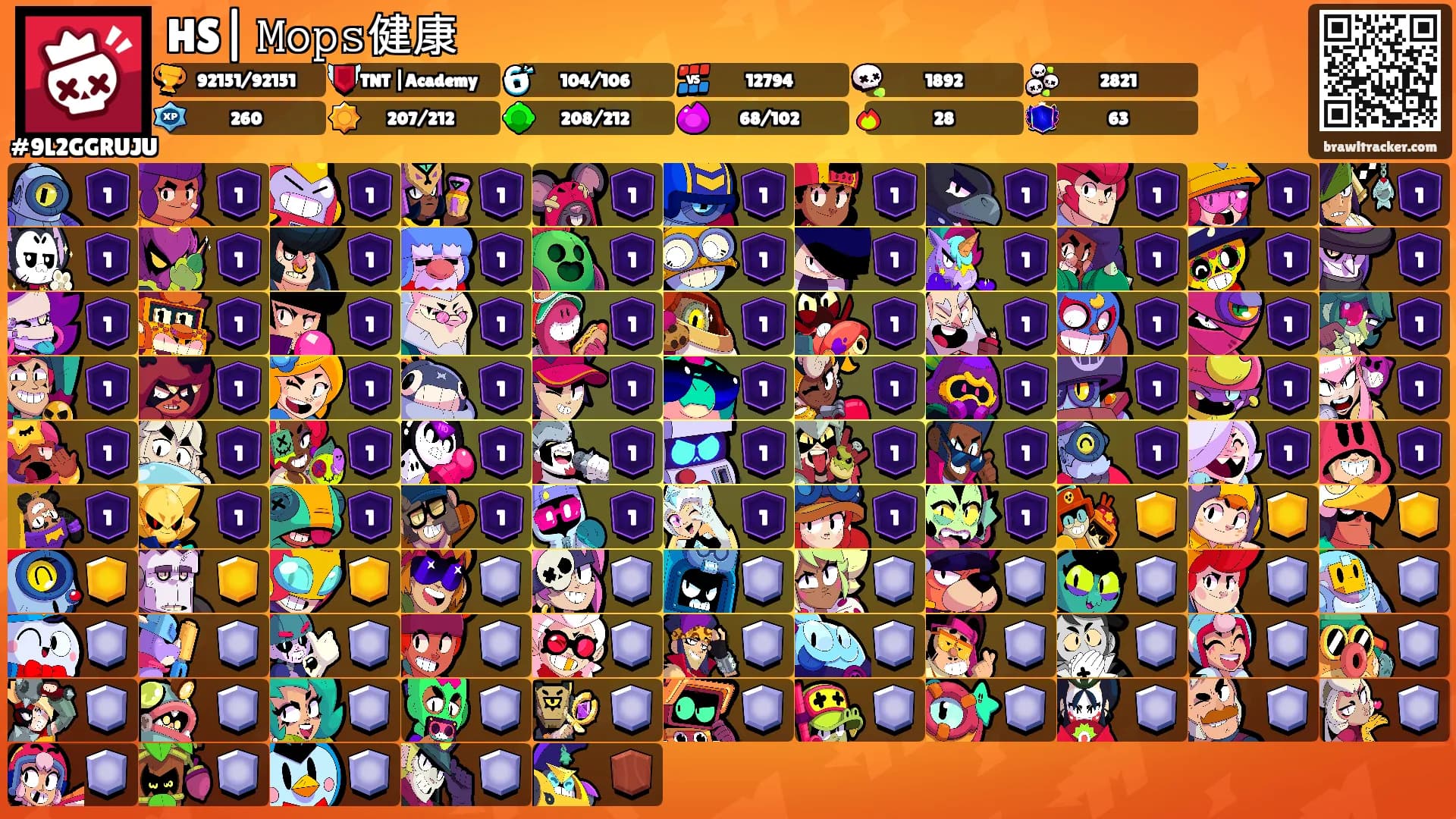 HS| 𝙼𝚘𝚙𝚜健康's Ranks