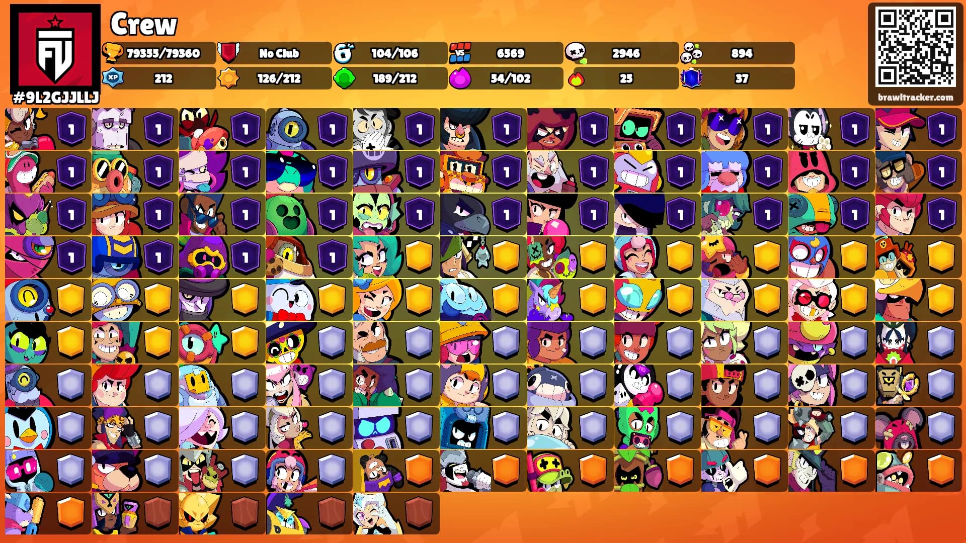 Crew's Ranks