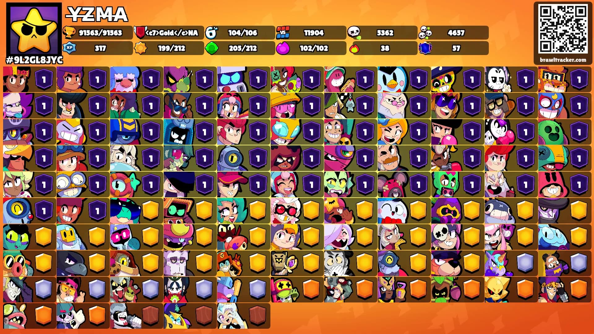 Y̶Z̶M̶A̶'s Ranks